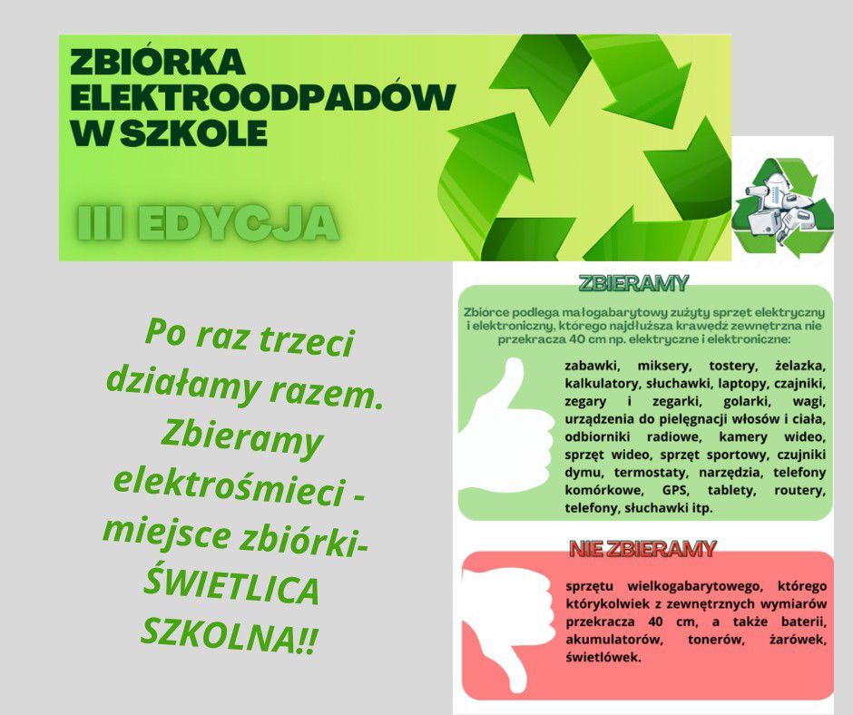 TRZECIA EDYCJA ZBIÓRKI ELEKTROODPADÓW W SZKOLE PODSTAWOWEJ 