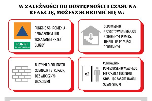 instrukcja-reagowania-zaakceptowana-23-09-2026-page-000329CAF115-15AE-6202-0694-2DAB4A7C58B0.jpg
