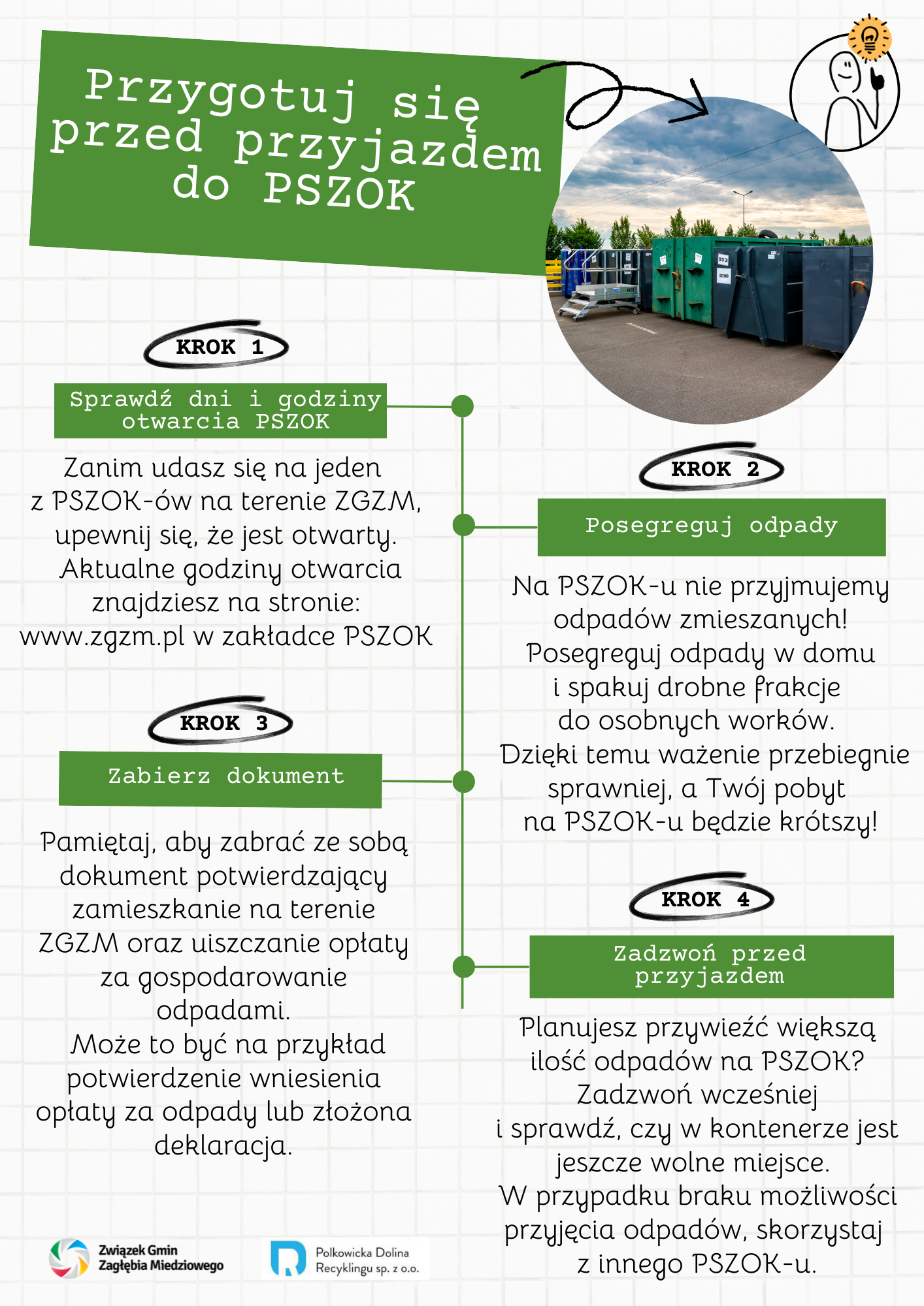 UŁATWIENIA DLA MIESZKAŃCÓW KORZYSTAJĄCYCH Z PSZOK